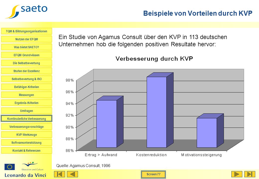 FG Münster: Keine Rückstellung für Aktienoptionen mit Exit-Bedingung. FG Münster, — 9 K /10 K,F. LEITSÄTZE (DES KOMMENTATORS) 1. Die Ausgabe von Aktienoptionen an Mitarbeiter einer AG, die mit einer bedingten Kapitalerhöhung verbunden sind, führt im Zeitpunkt der Einräumung der entgeltlich (oder teilentgeltlich) .